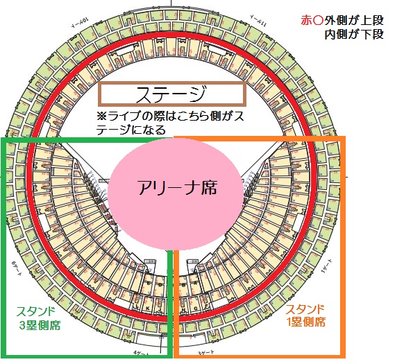 京セラドーム座席表が一目でわかる 1塁側と3塁側 上段と下段 通路と列とゲートについて