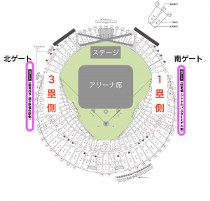 札幌ドームの座席表が一目でわかる 南ゲートと北ゲート 1塁側と3塁側 通路番号と座席番号について